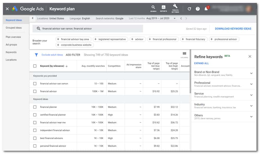 Google Ads Keyword Planner interface showing financial advisor keyword research for San Ramon with search volume and
