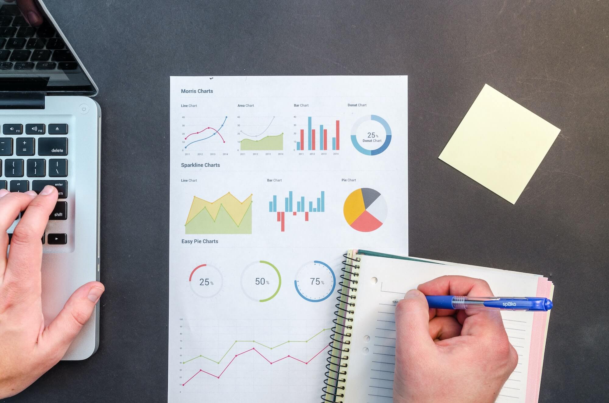 Content Marketing