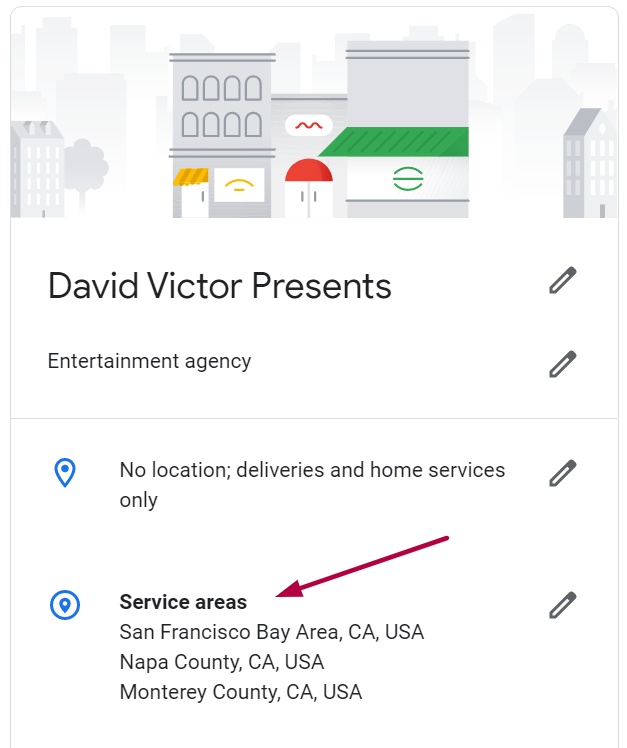 City Pages SEO