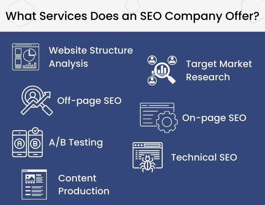 What Is An Seo Company And What Does It Do? 2 What Is an SEO Company and What Does It Do? 1 - What Is an SEO Company and What Does It Do?