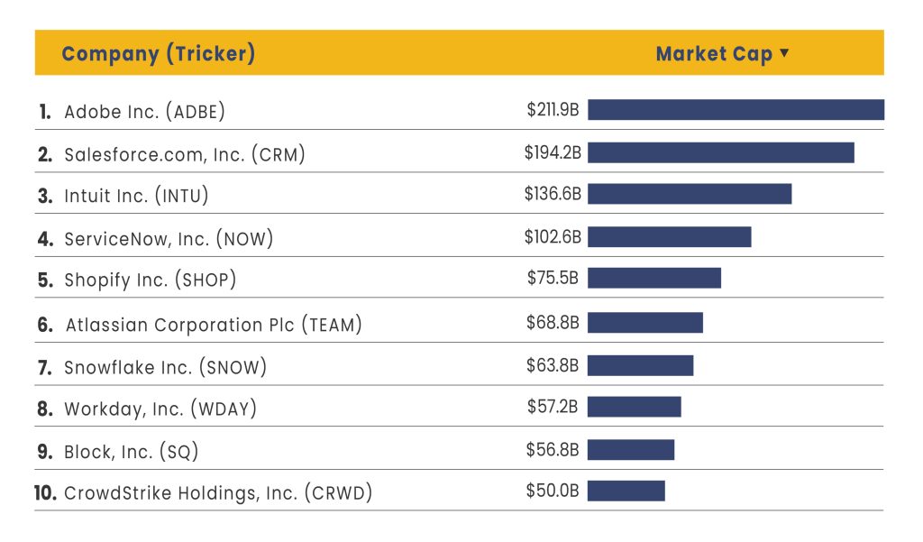 The Best B2B Marketing Strategies 2 The Best B2B Marketing Strategies 2 - The Best B2B Marketing Strategies