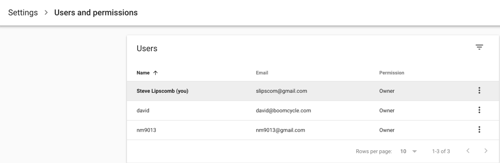 Google Analytics users and permissions table with three owner accounts listed