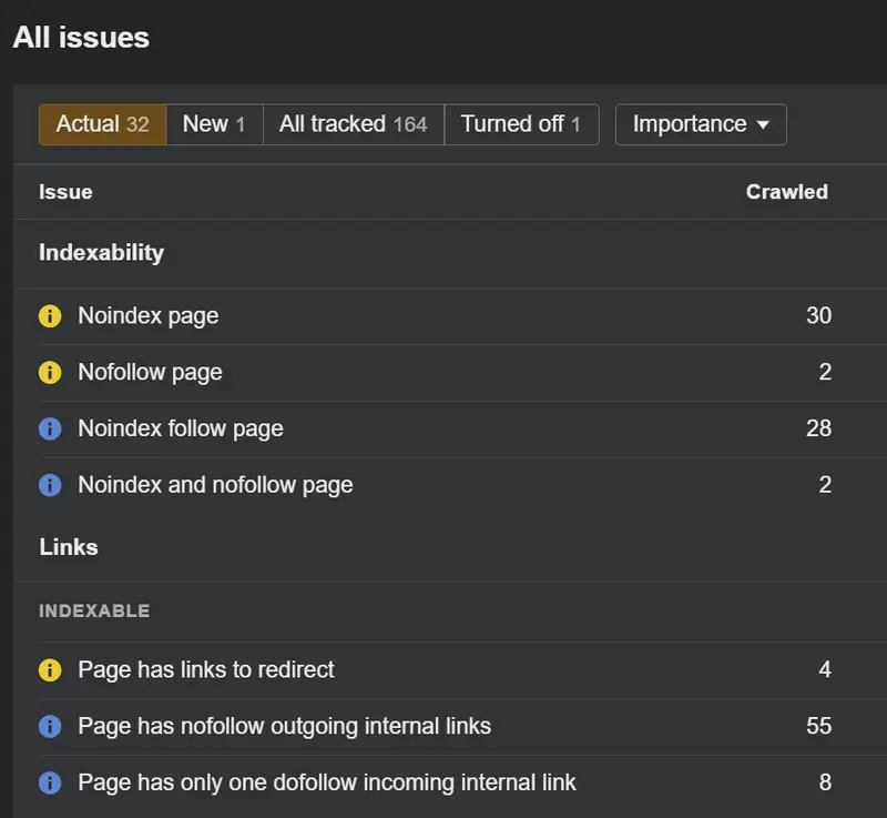 What Is An Seo Company And What Does It Do? 5 technical SEO