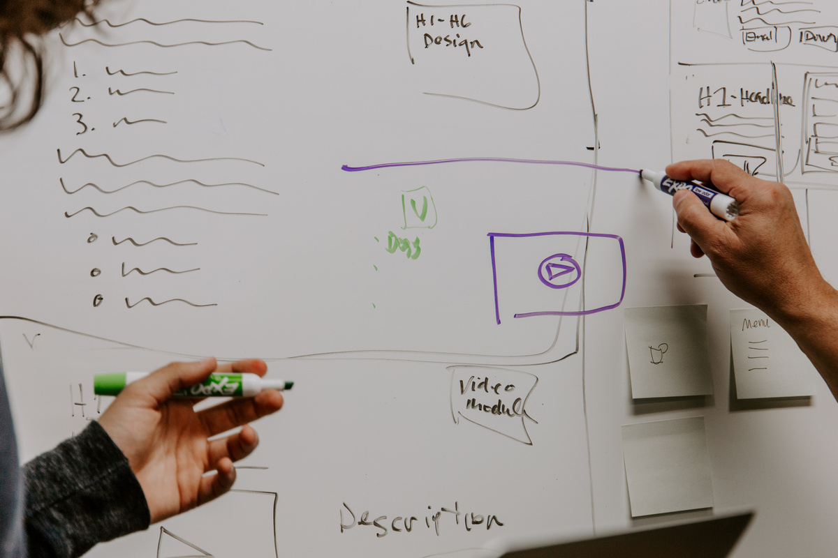 Blog 10 how to create a marketing funnel