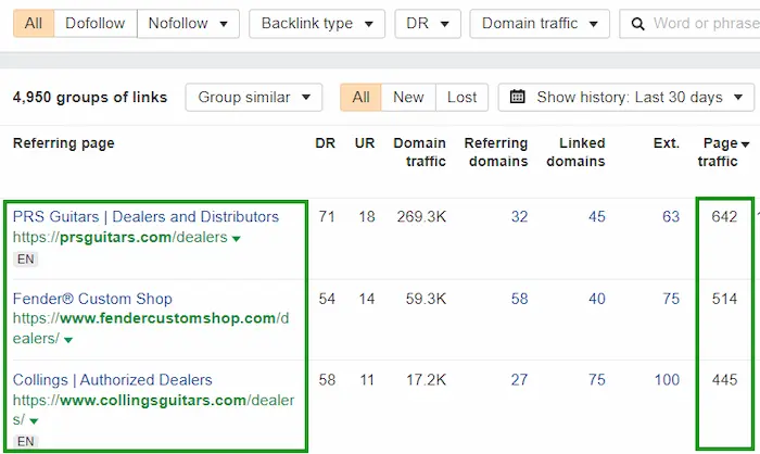 Seo For Music Stores 7 Data table showing backlinks from the manufacturers of the music instruments
