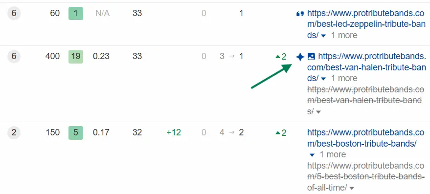 SEO and Google's AI Overviews (a Search Generative Experience!) 2 - SEO and Google's AI Overviews (a Search Generative Experience!)
