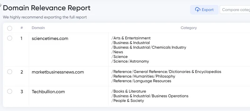 SEO and Google's AI Overviews (a Search Generative Experience!) 4 - SEO and Google's AI Overviews (a Search Generative Experience!)