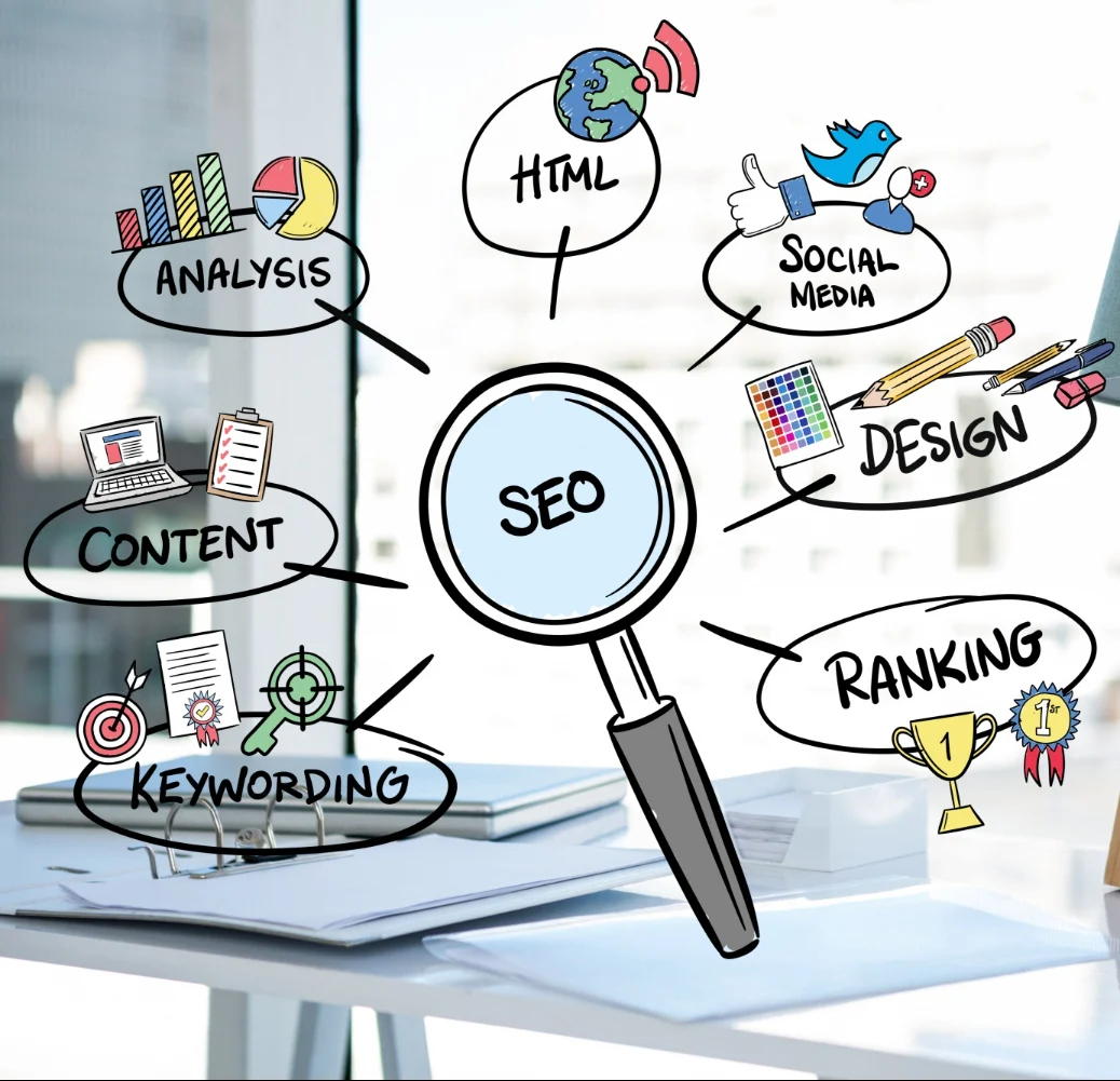 Magnifying glass with SEO concepts: Analysis, HTML, Social Media, Design, Content, Ranking, Keyworded