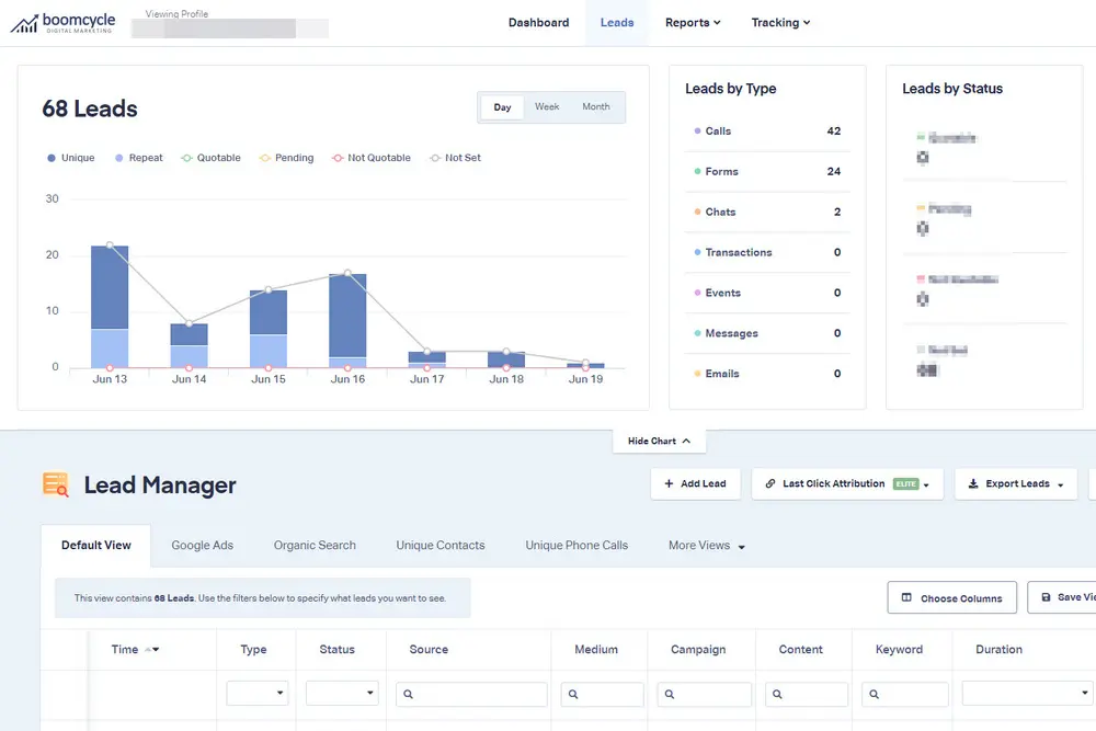 Sales Attribution & Leads Manager
