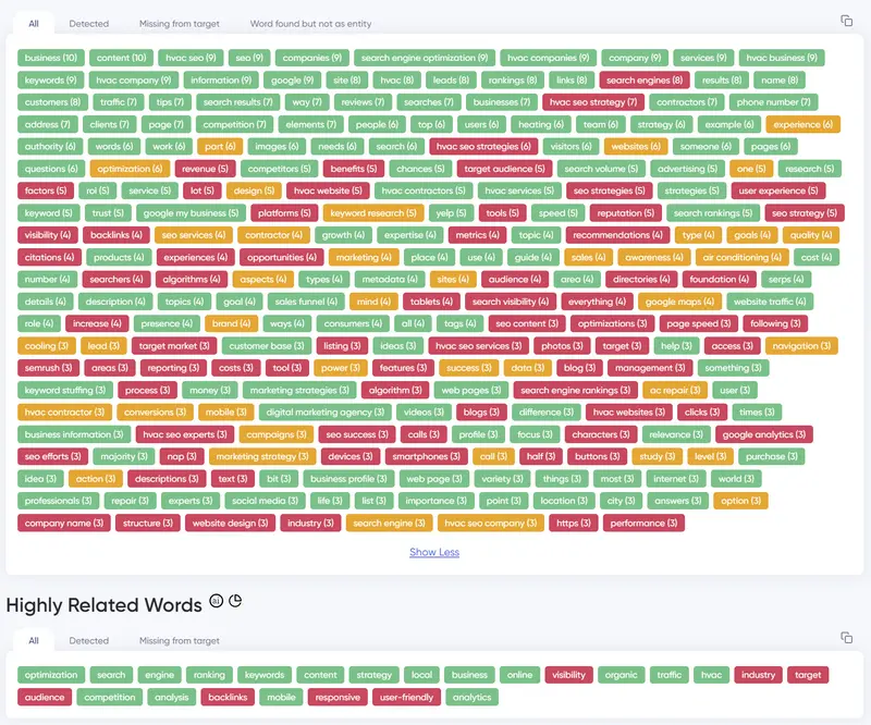 What Is An Seo Company And What Does It Do? 3 keywords and entities are on-page SEO factors