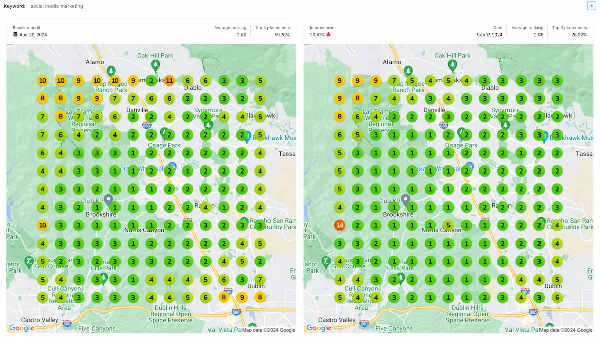 Google Maps ranking improvements in one month!