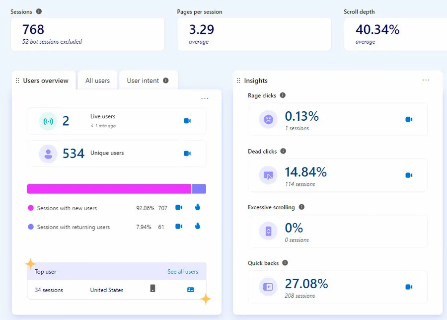 Sem Ads Testing Tools 3 SEM Ads Testing Tools 3 - SEM Ads Testing Tools