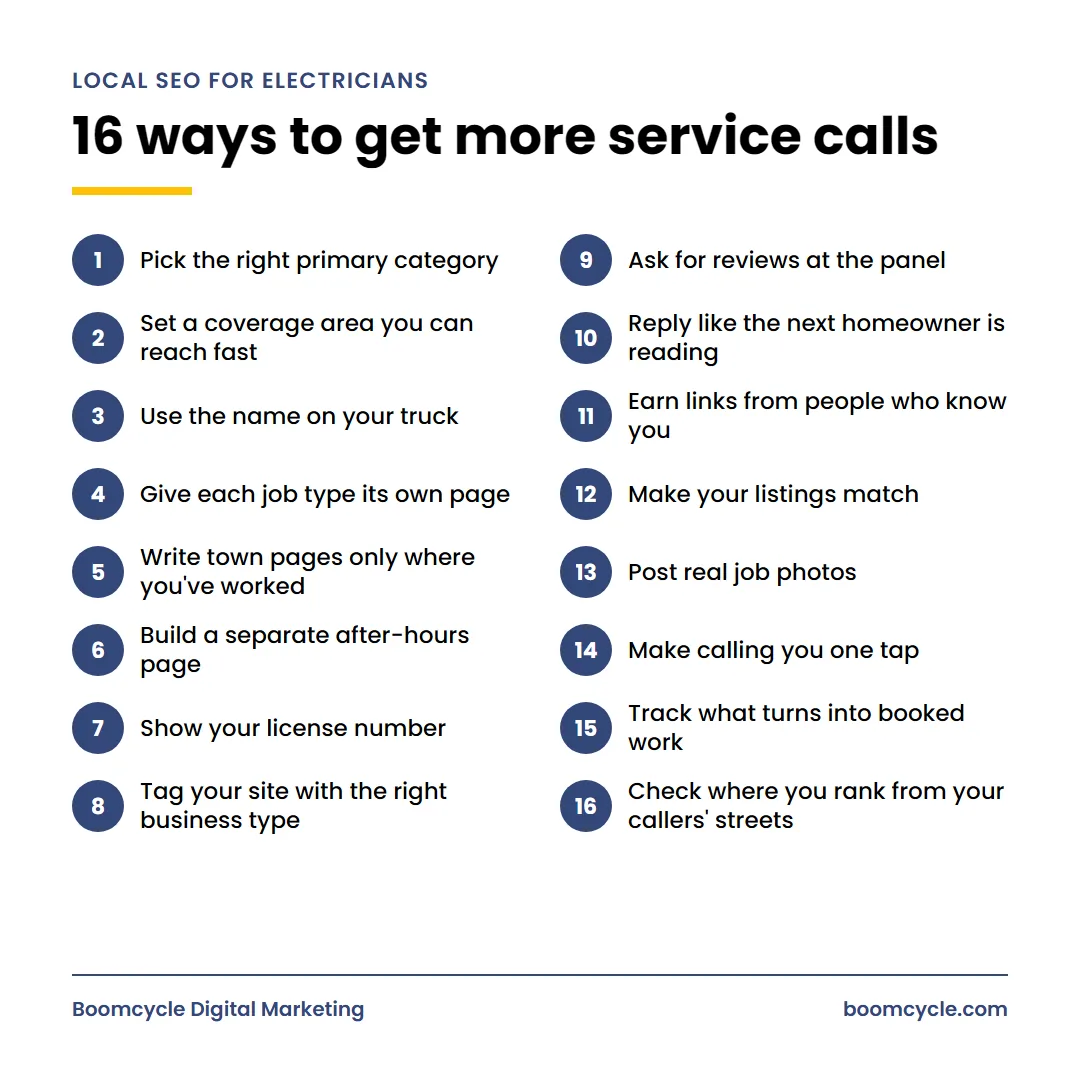 Checklist graphic of 16 local SEO tips for electricians, numbered 1 to 16