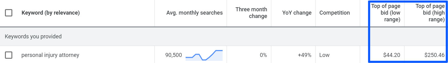 What’s the Value of Your Company’s Search Visibility? 2 - What’s the Value of Your Company’s Search Visibility?