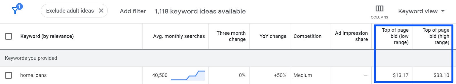 What’s the Value of Your Company’s Search Visibility? 1 - What’s the Value of Your Company’s Search Visibility?